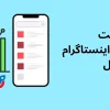 ثبت اکانت اینستاگرام در گوگل